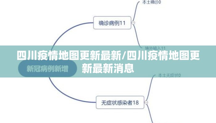 四川疫情地图更新最新/四川疫情地图更新最新消息