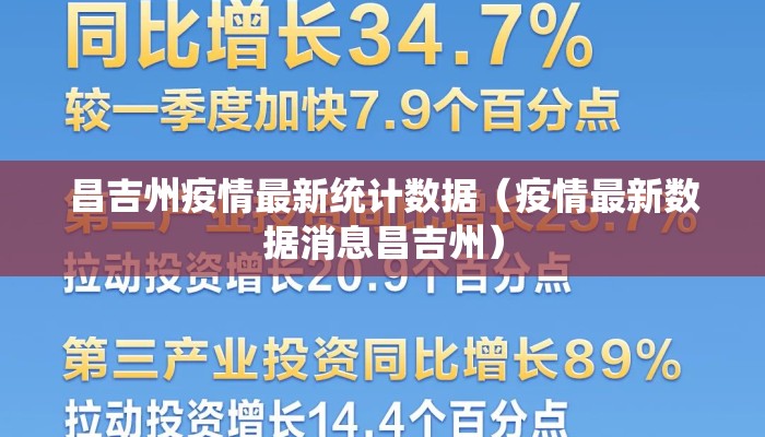昌吉州疫情最新统计数据（疫情最新数据消息昌吉州）