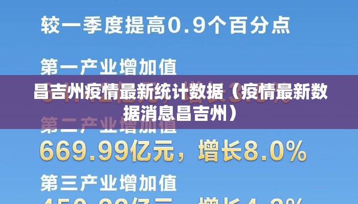 昌吉州疫情最新统计数据（疫情最新数据消息昌吉州）
