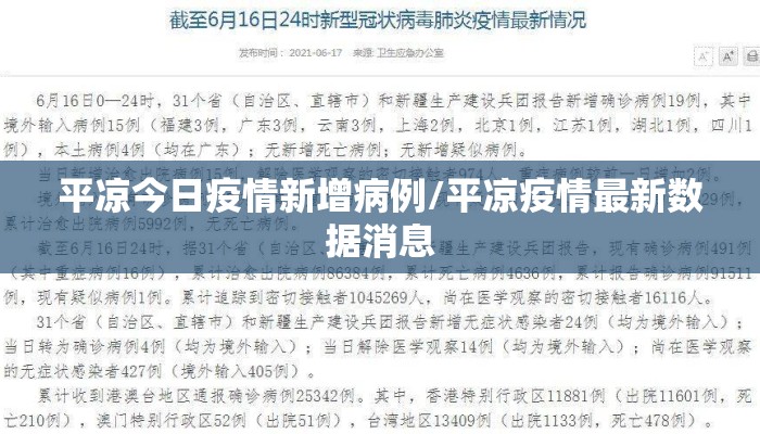 平凉今日疫情新增病例/平凉疫情最新数据消息