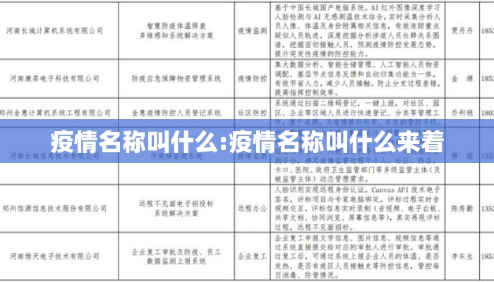 疫情名称叫什么:疫情名称叫什么来着
