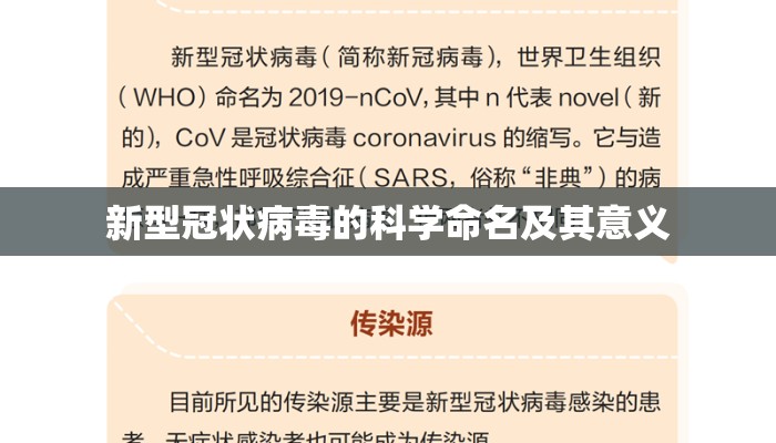 新型冠状病毒的科学命名及其意义