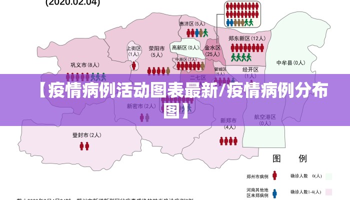 【疫情病例活动图表最新/疫情病例分布图】