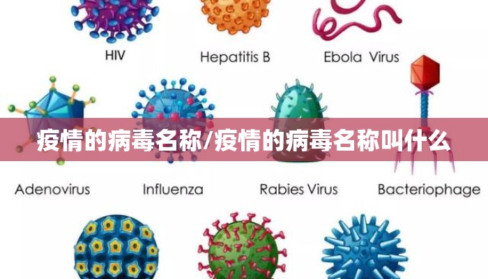 疫情的病毒名称/疫情的病毒名称叫什么