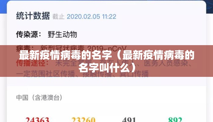 最新疫情病毒的名字（最新疫情病毒的名字叫什么）