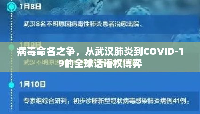 病毒命名之争，从武汉肺炎到COVID-19的全球话语权博弈