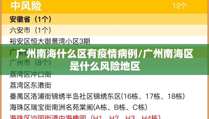 广州南海什么区有疫情病例/广州南海区是什么风险地区