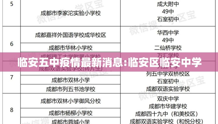 临安五中疫情最新消息:临安区临安中学