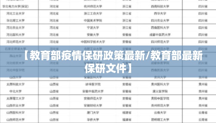 【教育部疫情保研政策最新/教育部最新保研文件】