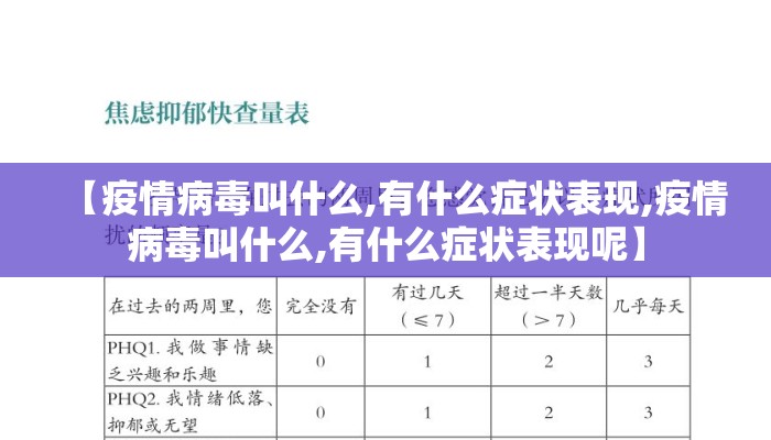 【疫情病毒叫什么,有什么症状表现,疫情病毒叫什么,有什么症状表现呢】