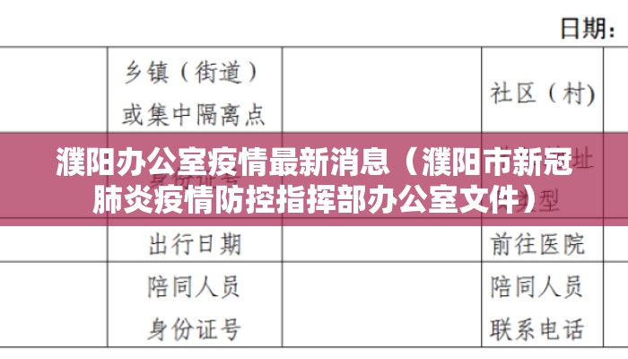 濮阳办公室疫情最新消息（濮阳市新冠肺炎疫情防控指挥部办公室文件）