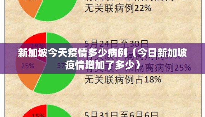 新加坡今天疫情多少病例（今日新加坡疫情增加了多少）
