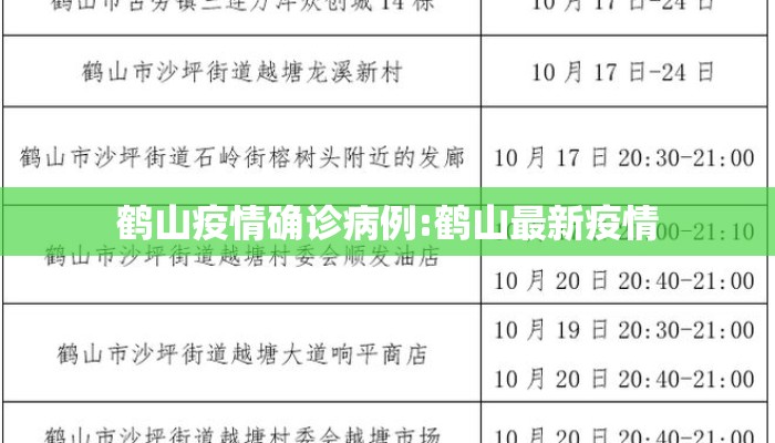 鹤山疫情确诊病例:鹤山最新疫情