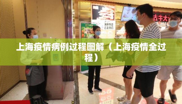 上海疫情病例过程图解（上海疫情全过程）