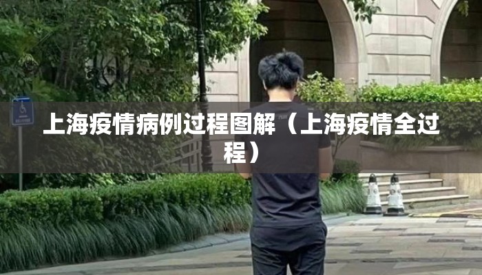 上海疫情病例过程图解（上海疫情全过程）