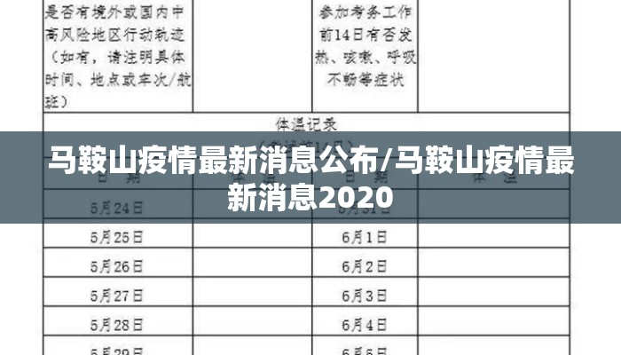 马鞍山疫情最新消息公布/马鞍山疫情最新消息2020