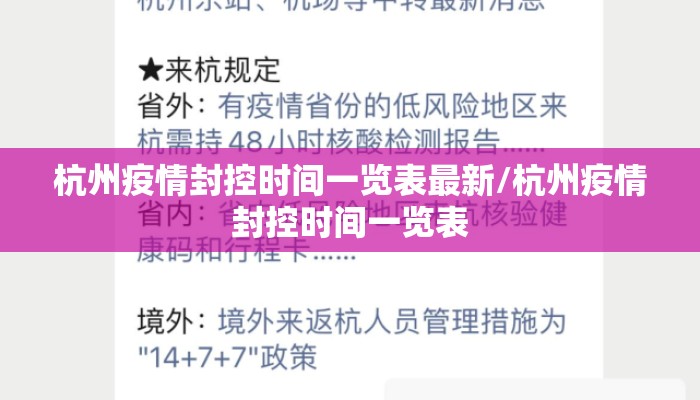 杭州疫情封控时间一览表最新/杭州疫情封控时间一览表