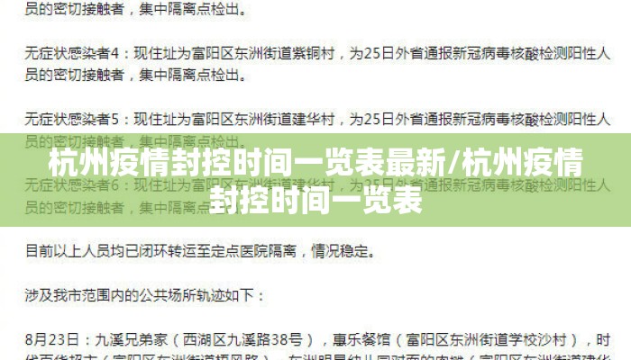 杭州疫情封控时间一览表最新/杭州疫情封控时间一览表