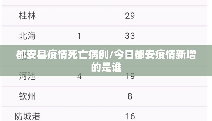 都安县疫情死亡病例/今日都安疫情新增的是谁