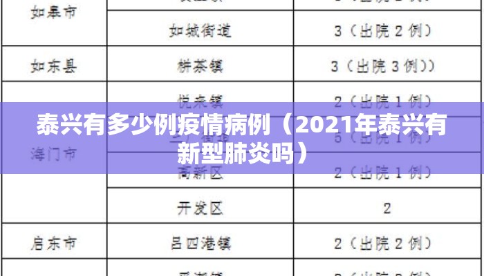 泰兴有多少例疫情病例（2021年泰兴有新型肺炎吗）