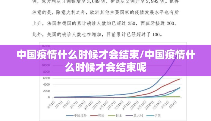中国疫情什么时候才会结束/中国疫情什么时候才会结束呢