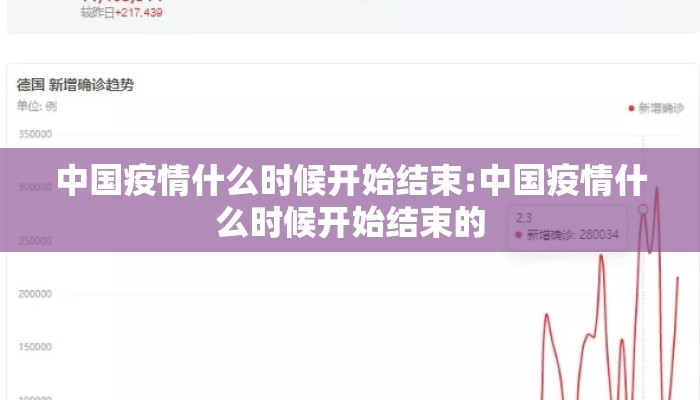 中国疫情什么时候开始结束:中国疫情什么时候开始结束的