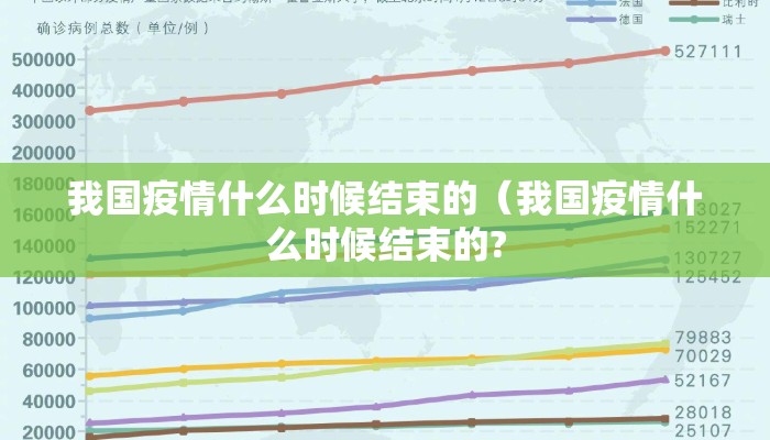 我国疫情什么时候结束的（我国疫情什么时候结束的?