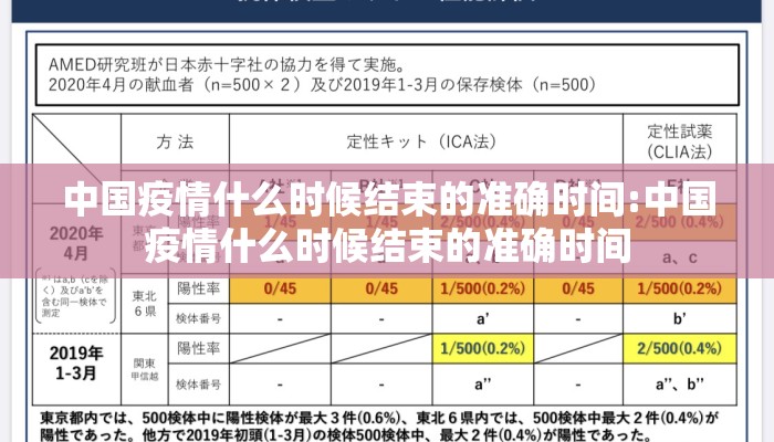 中国疫情什么时候结束的准确时间:中国疫情什么时候结束的准确时间