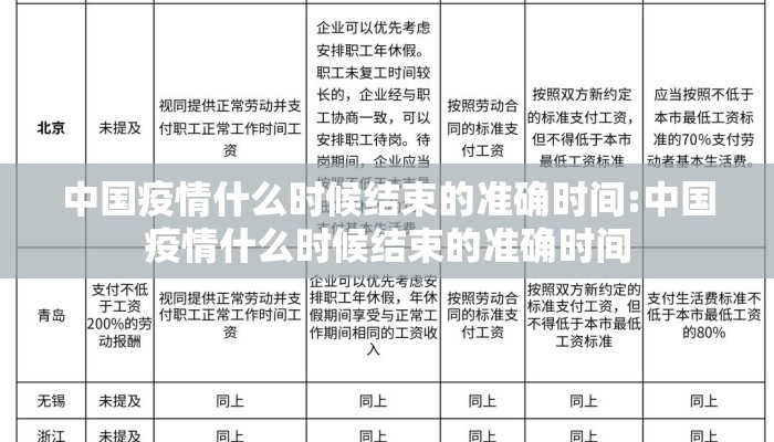 中国疫情什么时候结束的准确时间:中国疫情什么时候结束的准确时间