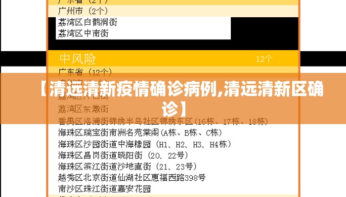 【清远清新疫情确诊病例,清远清新区确诊】