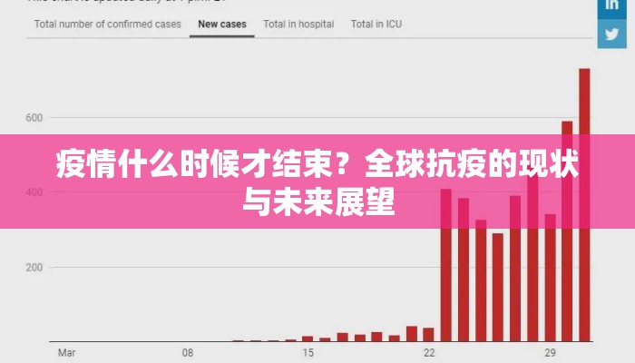 疫情什么时候才结束？全球抗疫的现状与未来展望