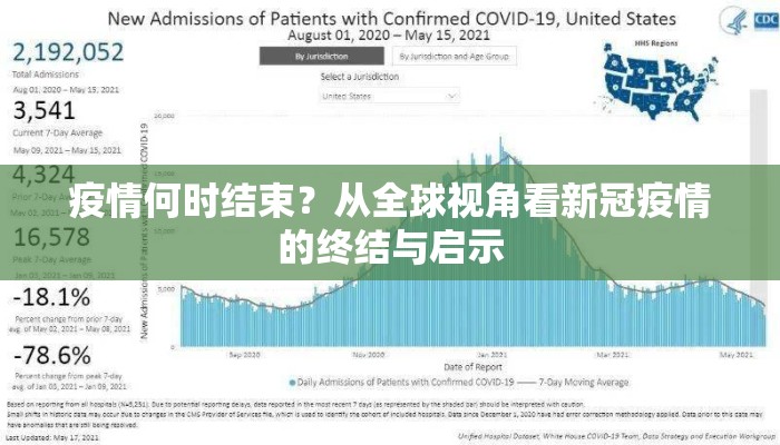 疫情何时结束？从全球视角看新冠疫情的终结与启示