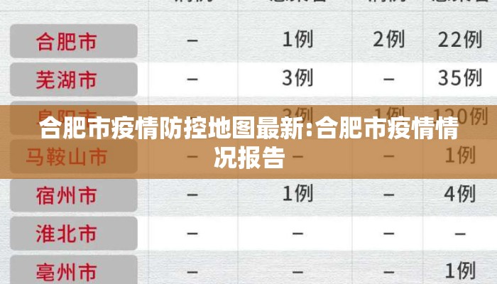 合肥市疫情防控地图最新:合肥市疫情情况报告
