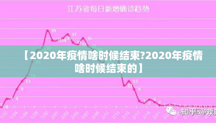 【2020年疫情啥时候结束?2020年疫情啥时候结束的】