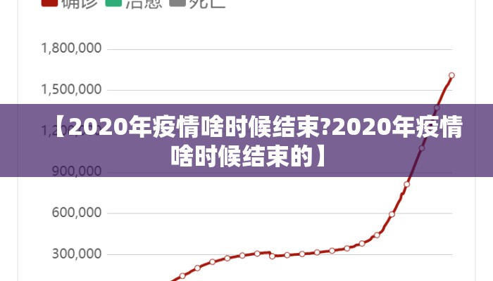 【2020年疫情啥时候结束?2020年疫情啥时候结束的】