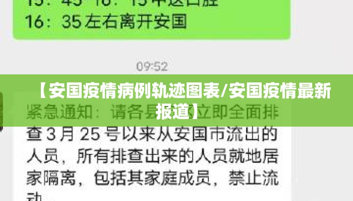 【安国疫情病例轨迹图表/安国疫情最新报道】