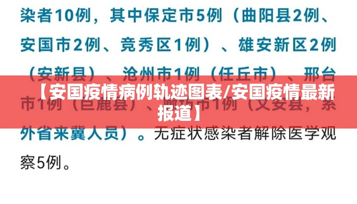 【安国疫情病例轨迹图表/安国疫情最新报道】