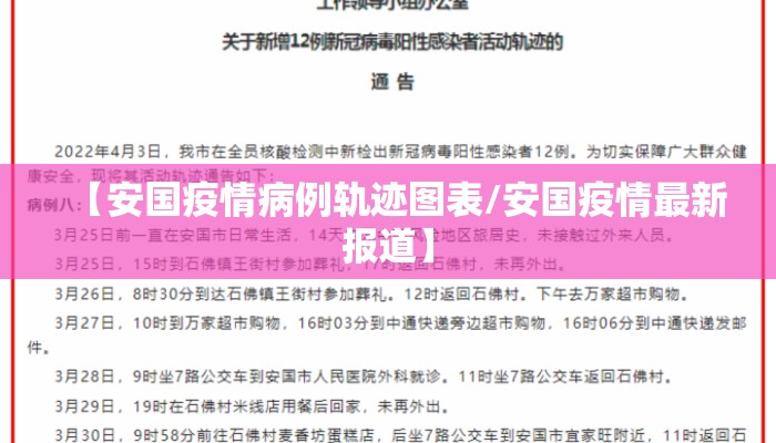 【安国疫情病例轨迹图表/安国疫情最新报道】