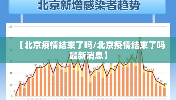 【北京疫情结束了吗/北京疫情结束了吗最新消息】