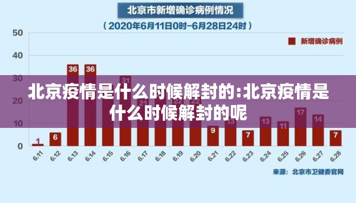 北京疫情是什么时候解封的:北京疫情是什么时候解封的呢