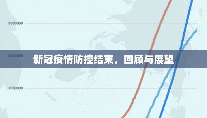 新冠疫情防控结束，回顾与展望
