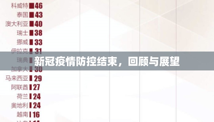 新冠疫情防控结束，回顾与展望