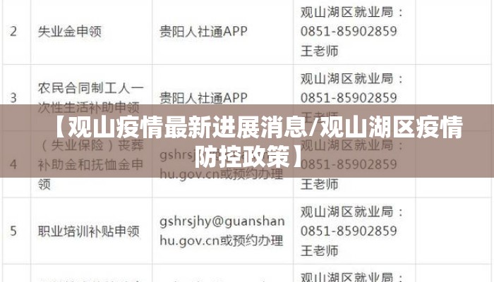 【观山疫情最新进展消息/观山湖区疫情防控政策】