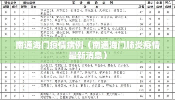 南通海门疫情病例（南通海门肺炎疫情最新消息）