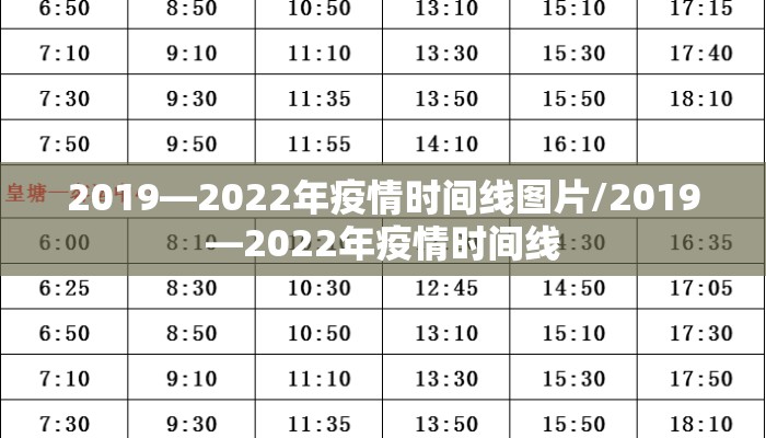2019—2022年疫情时间线图片/2019—2022年疫情时间线
