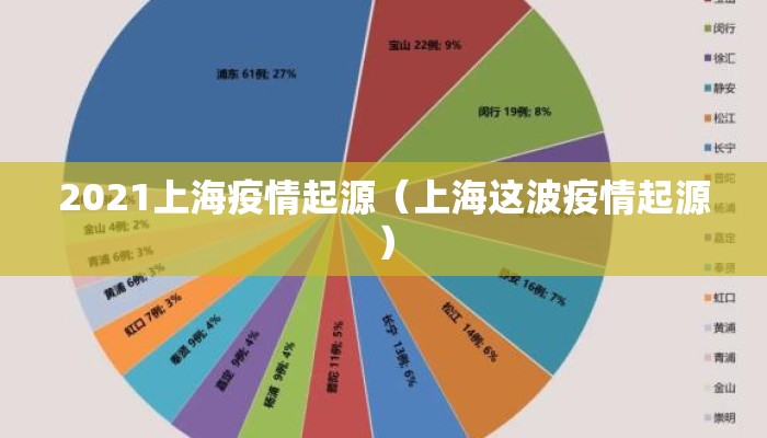 2021上海疫情起源（上海这波疫情起源）