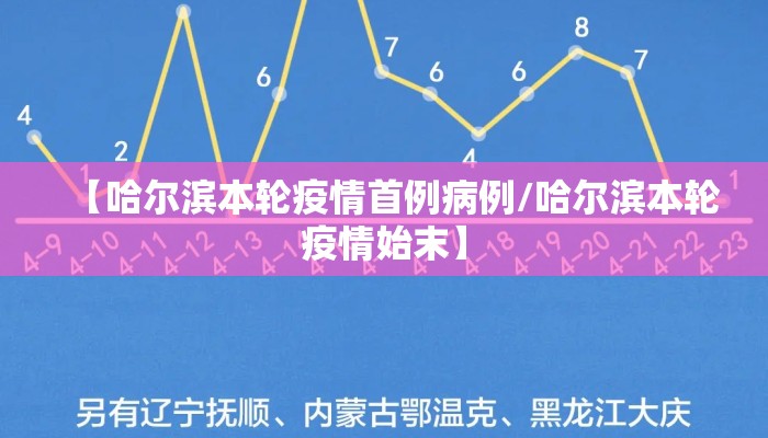 【哈尔滨本轮疫情首例病例/哈尔滨本轮疫情始末】