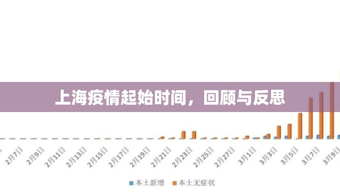 上海疫情起始时间，回顾与反思