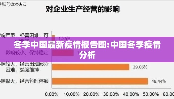 冬季中国最新疫情报告图:中国冬季疫情分析