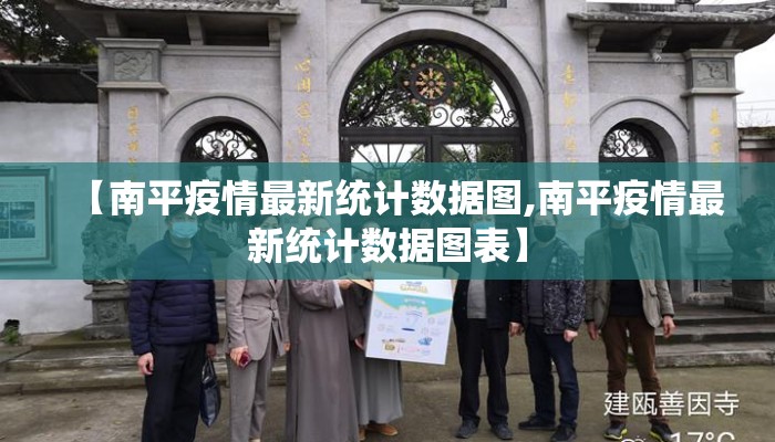 【南平疫情最新统计数据图,南平疫情最新统计数据图表】